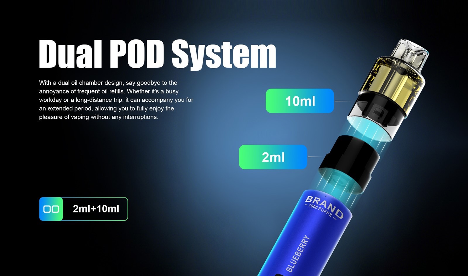 Tobacco-free nicotine Tobacco-free nicotine